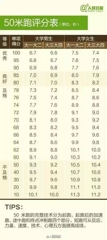 運勢測算2025年每月運勢,創(chuàng)新解析方案_Premium58.67.71