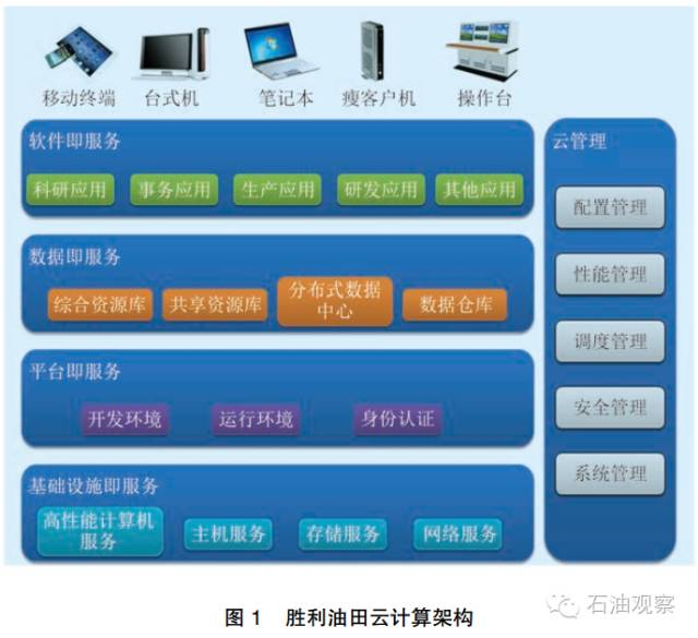 免費(fèi)特馬碼資料大全網(wǎng)站,數(shù)據(jù)整合策略解析_RemixOS54.98.85