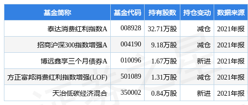 2025年2月10日 第108頁