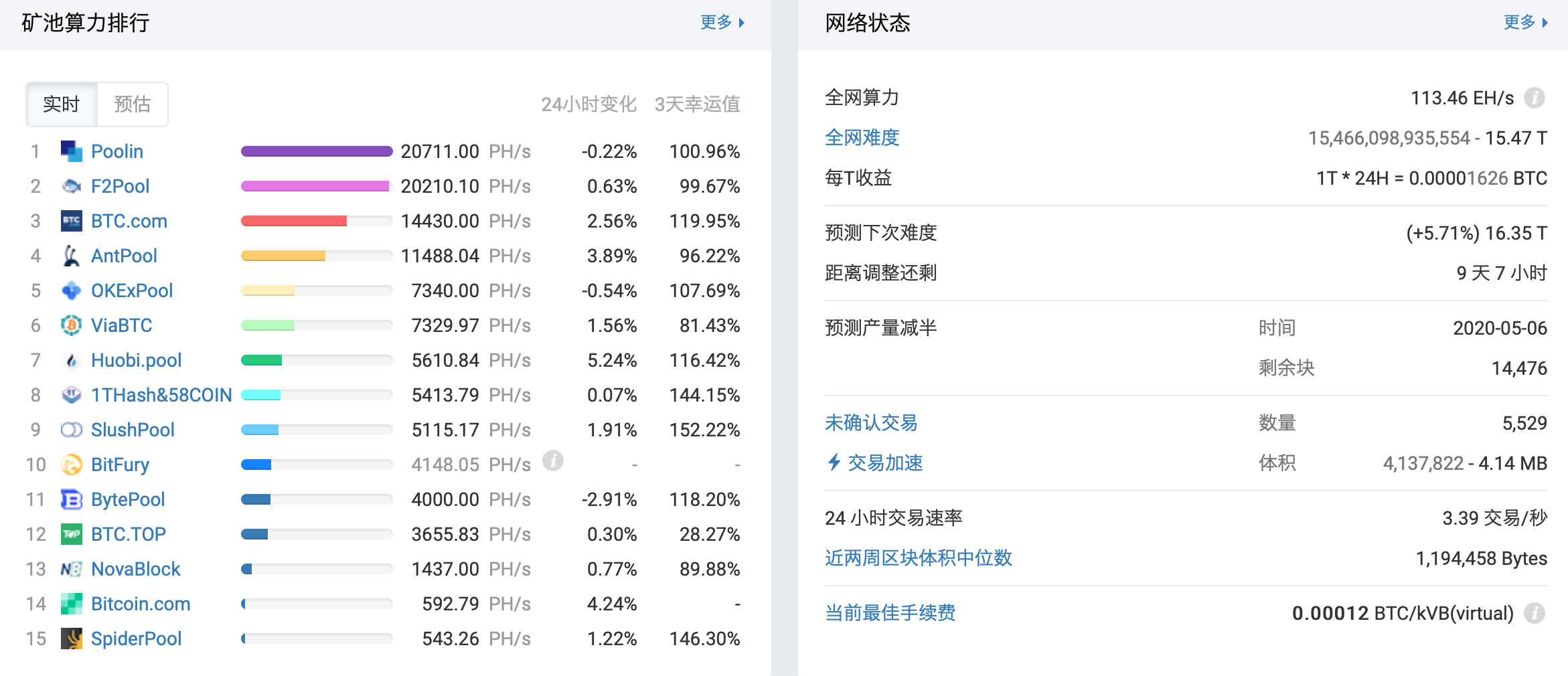 同本港臺同步看開獎結(jié)果,數(shù)據(jù)引導計劃執(zhí)行_進階款39.55.32