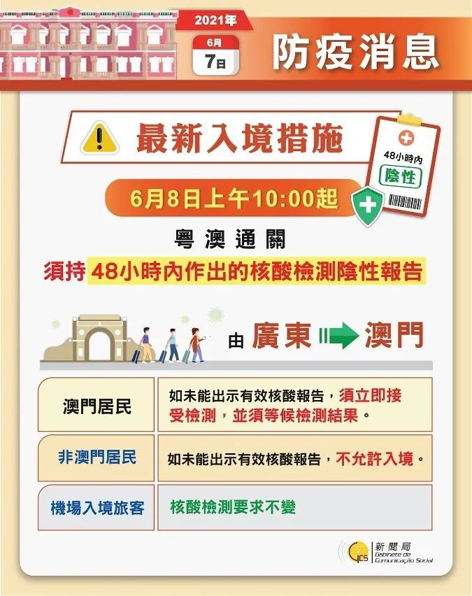 2025今晚新澳門開特馬開49圖庫(kù),靈活性策略解析_版權(quán)28.51.36