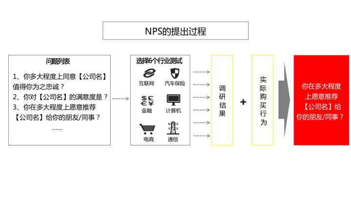 新奧集團(tuán)介紹,數(shù)據(jù)說明解析_7DM41.49.65