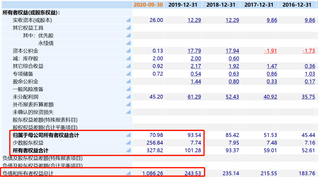 新奧彩今天晚上開獎結(jié)果查詢表格圖,實地解析說明_制版46.17.23