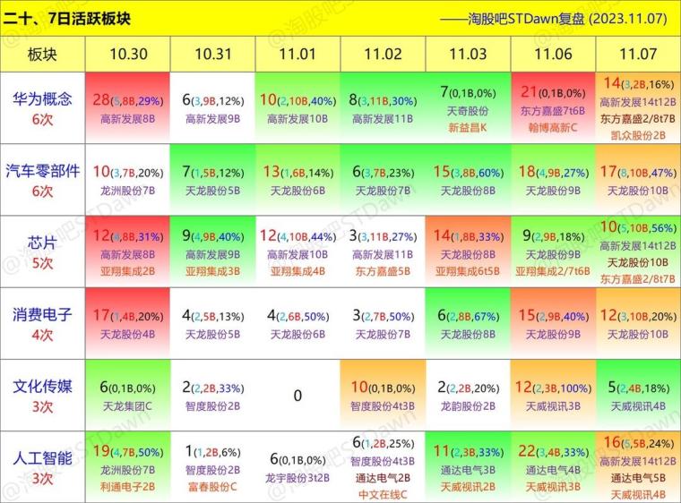 澳門6合和彩圖片,數(shù)據(jù)解讀說明_精簡版15.37.88