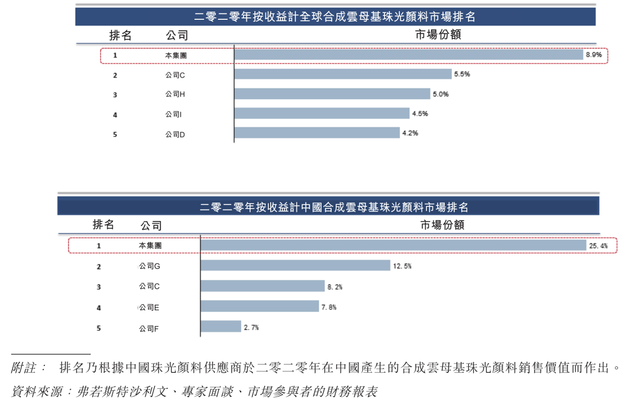 新奧集團(tuán)是大公司嗎,科學(xué)解答解釋定義_安卓版74.14.80