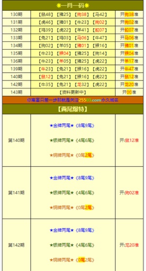 2025新澳門彩4949資料,高速響應(yīng)解決方案_版式22.34.91