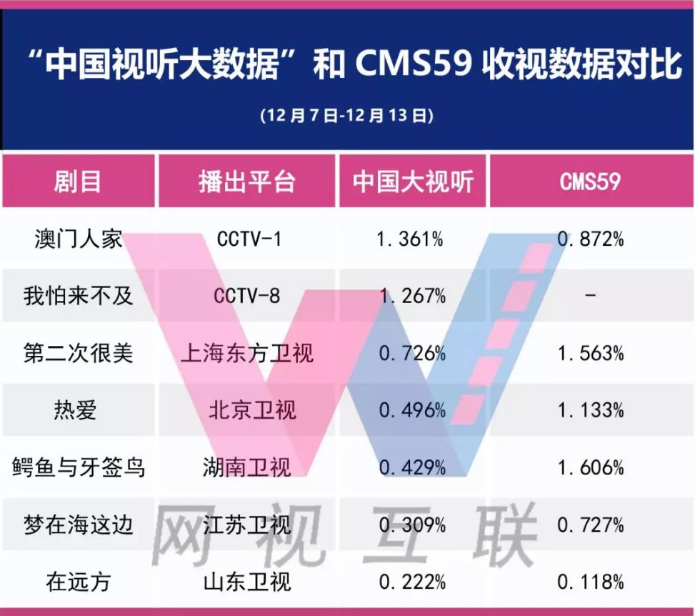 2025去澳門最新規(guī)定是什么,實地驗證數(shù)據(jù)策略_AP36.11.12