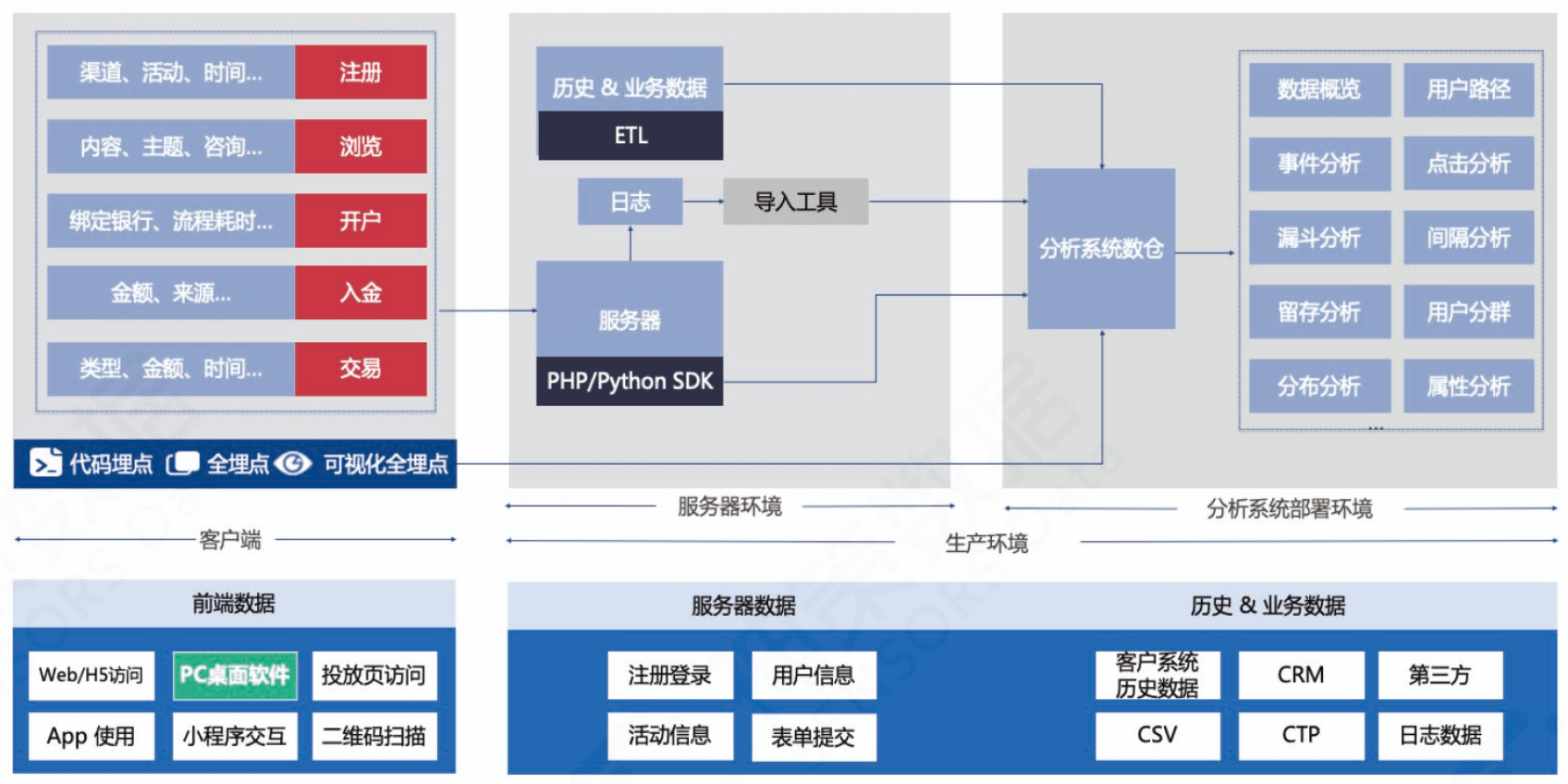 二肖一碼中心持,全面數(shù)據(jù)解析執(zhí)行_MR52.44.54