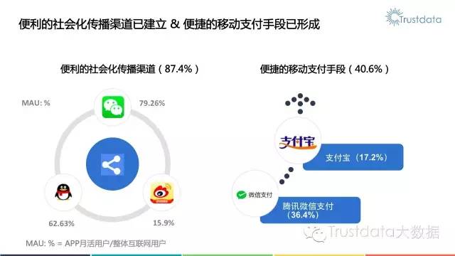 2025年新奧開獎結果直播,全面應用數(shù)據(jù)分析_挑戰(zhàn)款69.73.21