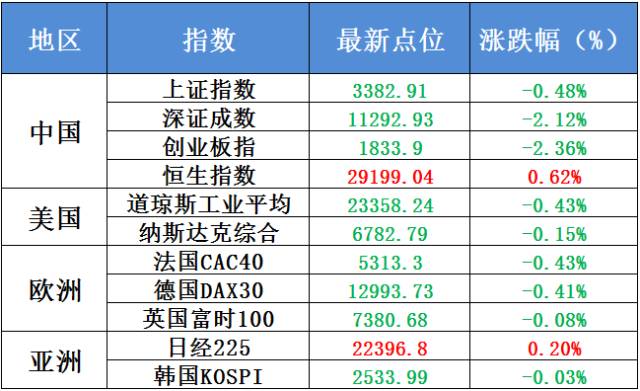 廊坊新奧集團工資待遇如何,快速響應執(zhí)行策略_簡版19.36.98