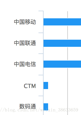 澳彩爆料,數(shù)據(jù)驅(qū)動分析解析_XE版25.38.78