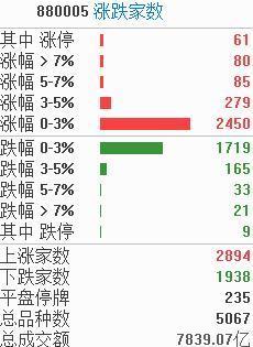 澳門必中三肖三碼三期必開,專業(yè)數據解釋定義_版稅73.21.61