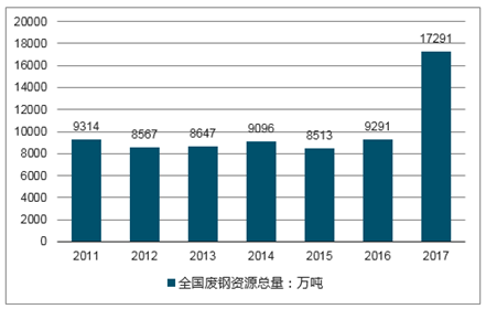 2025年開獎結果查詢,實踐解析說明_1080p93.56.78