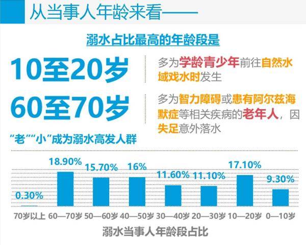 澳門最準的資料免費公開有幾個數(shù),實地分析解析說明_移動版62.11.34