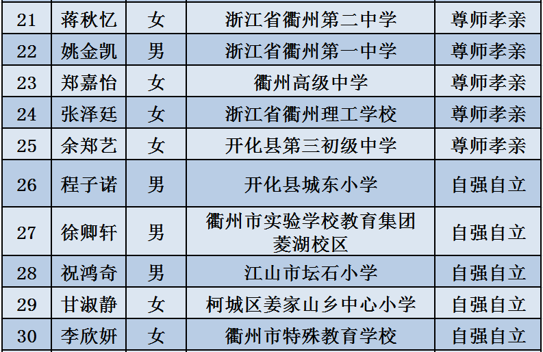 港彩二四六天天好開獎,時代解析說明_版稅89.12.45