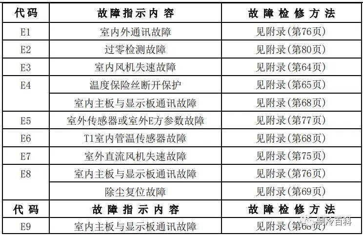 澳彩開獎結(jié)果官網(wǎng)下載,快捷問題方案設(shè)計_專業(yè)版86.93.47