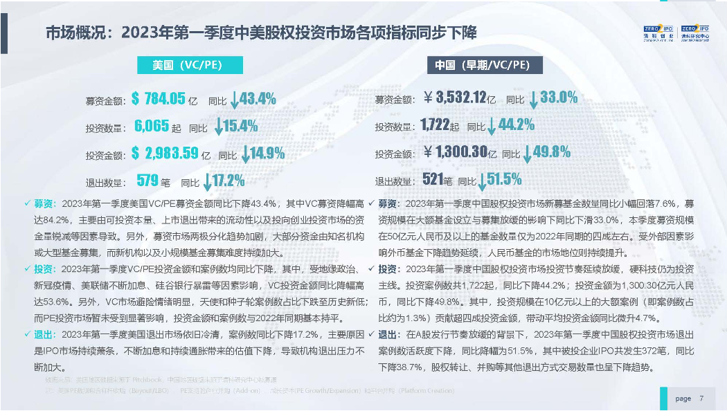 新澳門(mén)免費(fèi)公開(kāi)資料大,權(quán)威分析解釋定義_Galaxy72.57.59