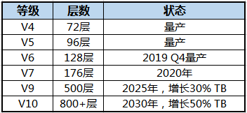 2025年新澳門歷史開獎結(jié)果,可靠計劃策略執(zhí)行_LT90.97.34