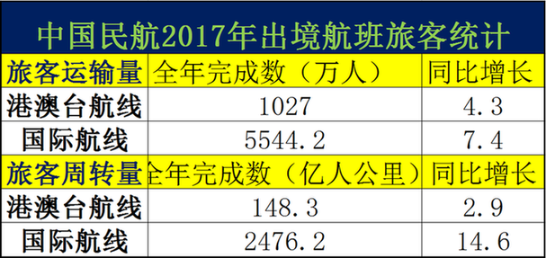 2025天天彩澳門天天彩,數(shù)據(jù)驅(qū)動決策執(zhí)行_精裝款16.27.96