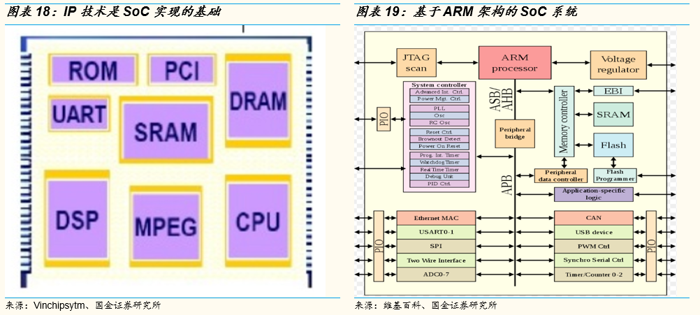 澳門一碼一肖一待一中今晚,數(shù)據(jù)支持方案設計_Console62.57.41