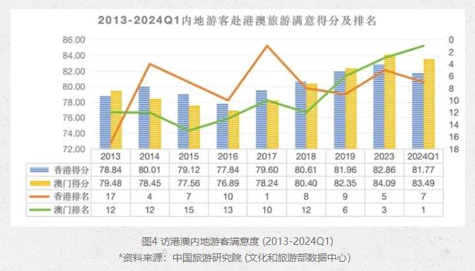 2025年澳門今晚開(kāi)獎(jiǎng)結(jié)果是什么呢,高速響應(yīng)計(jì)劃實(shí)施_Gold93.55.66