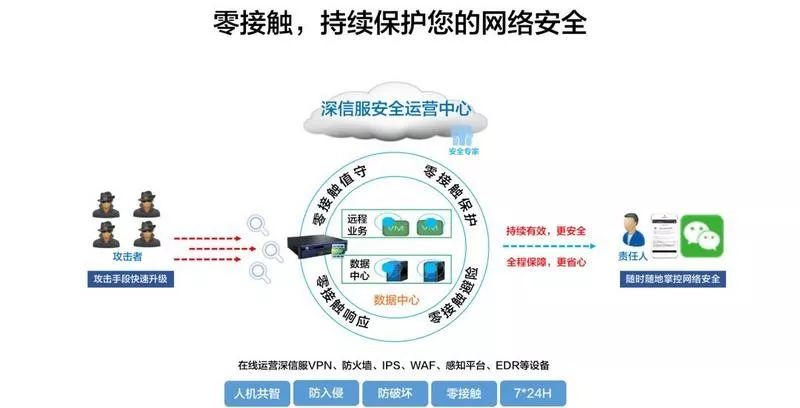 澳門2025,安全執(zhí)行策略_V248.11.63