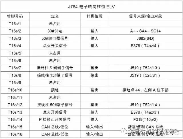 2025澳門資料大全免費(fèi)77778,準(zhǔn)確資料解釋定義_UHD版43.85.95