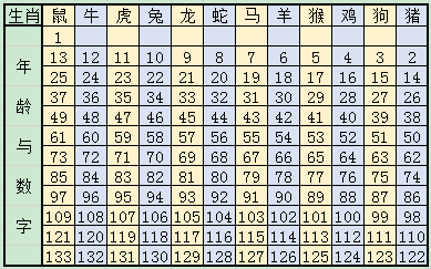 澳門碼十二生肖圖片,持續(xù)設計解析策略_負版19.50.57