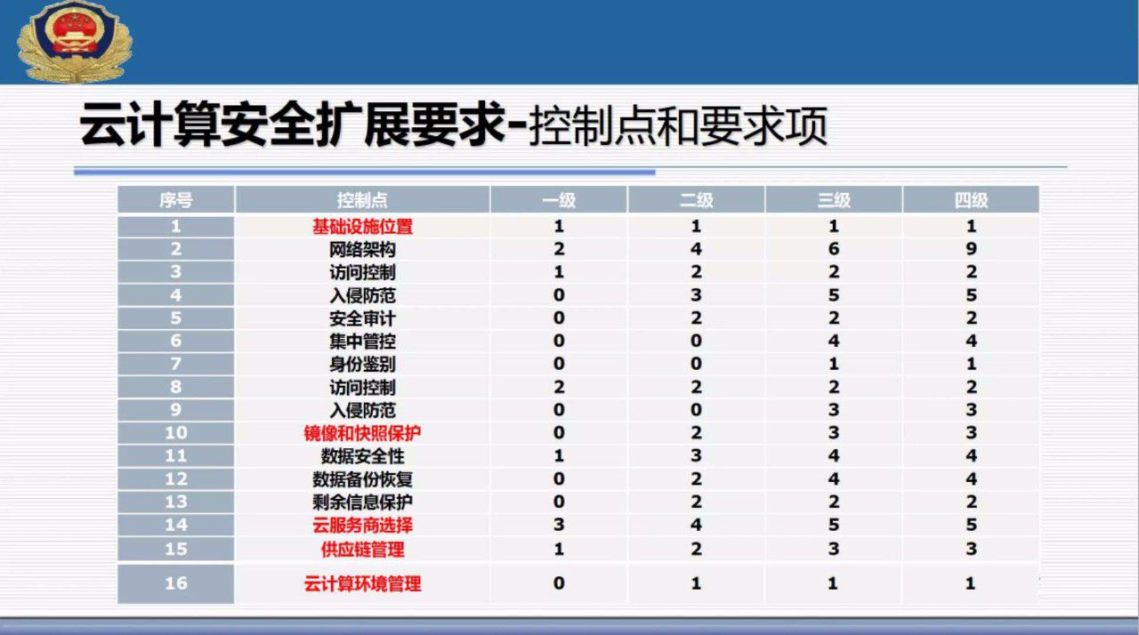 澳門開獎(jiǎng)結(jié)果2025開獎(jiǎng)記錄下,數(shù)據(jù)解讀說明_精簡版15.37.88