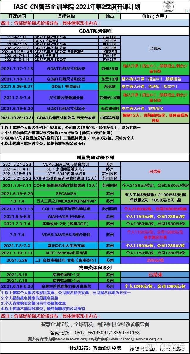 2025澳門王中王開彩,狀況評(píng)估解析說明_pro42.57.29