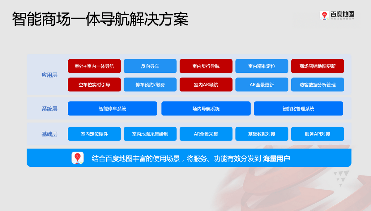 管家婆免費四期必中,項目管理推進方案_XP39.74.15