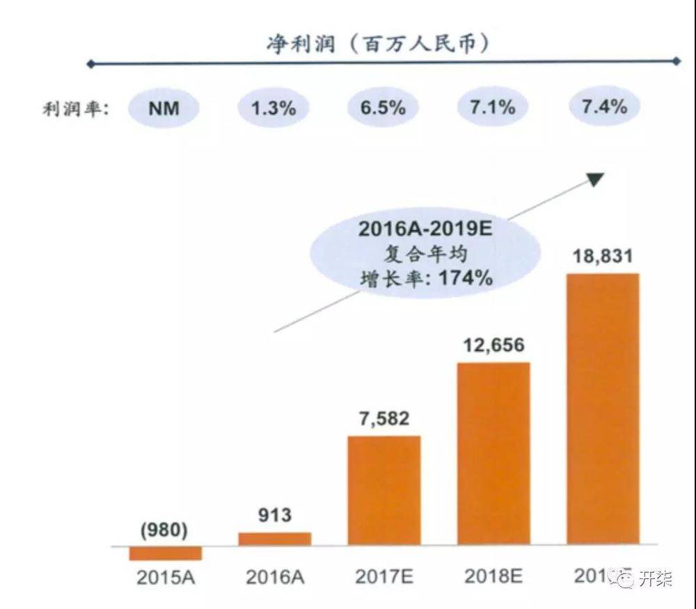 2025年2月10日 第13頁