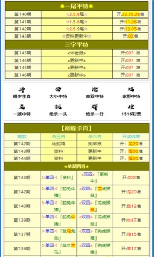 最準(zhǔn)一碼一肖100,收益分析說明_專業(yè)版97.89.86