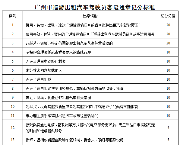 澳門開獎(jiǎng)結(jié)果 開獎(jiǎng)記錄表013