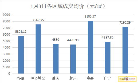 2025年澳門天天免費(fèi)資料,數(shù)據(jù)分析驅(qū)動執(zhí)行_3D77.32.63