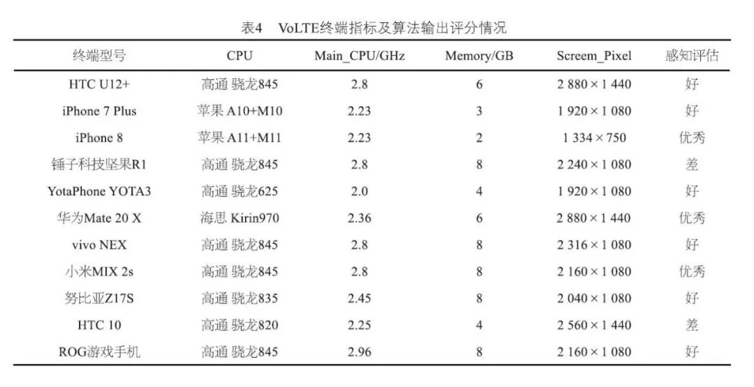 惠安天然氣公司電話(huà),可靠評(píng)估解析_FT75.79.54