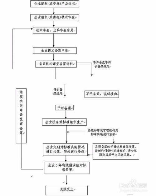 2025年最新奧馬免費(fèi)資料,完善的執(zhí)行機(jī)制分析_T89.48.65