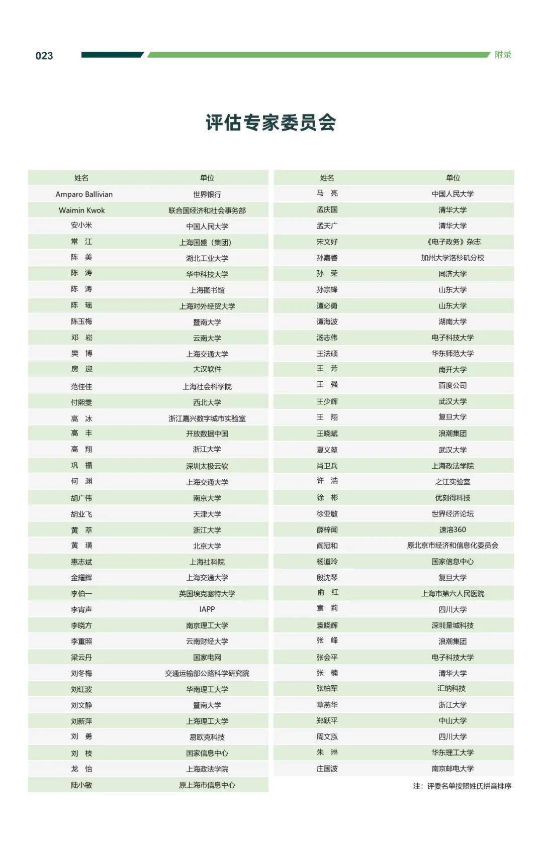 澳門資科大全600圖庫,數(shù)據(jù)整合方案實施_摹版95.54.35