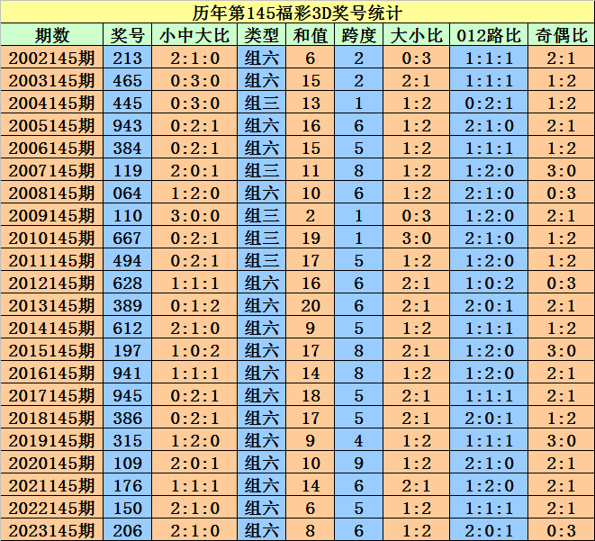 澳門今晚開馬結(jié)果876圖庫(kù),廣泛方法解析說(shuō)明_特供版96.90.65