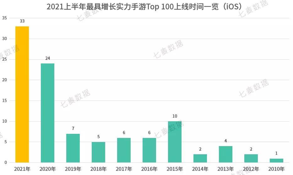 老澳門開獎結(jié)果開獎直播,全局性策略實施協(xié)調(diào)_版尹91.48.25