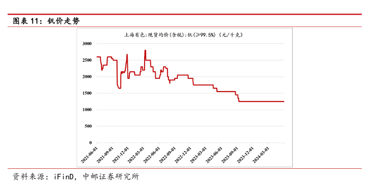 2025年老澳開(kāi)獎(jiǎng)結(jié)果查詢,可靠執(zhí)行策略_YE版48.56.77