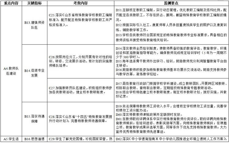 澚門一馬中特料,結(jié)構(gòu)化計劃評估_版職54.23.35