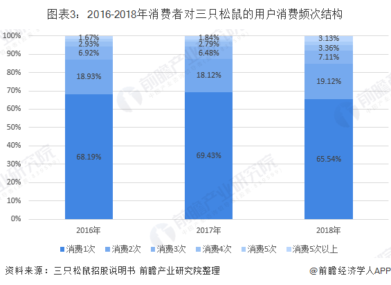 管家婆2025資料正版大全,預(yù)測解答解釋定義_望版92.85.39