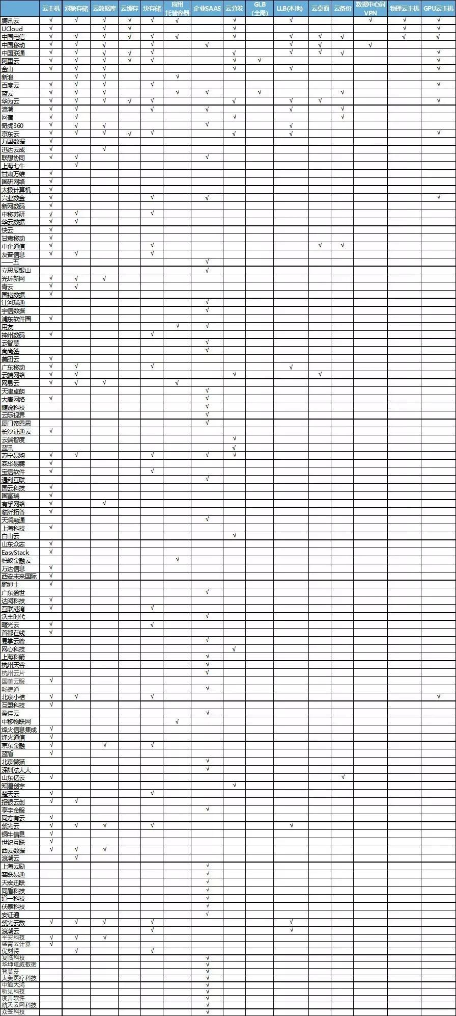 新澳門開獎記錄王中王,可靠評估說明_挑戰(zhàn)款95.73.56