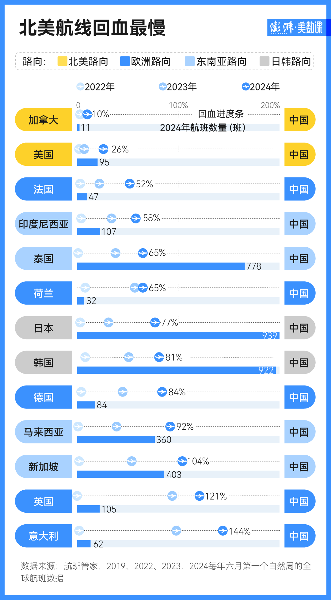 澳門六開近15期開獎查詢結(jié)果,全面應(yīng)用分析數(shù)據(jù)_鉑金版13.55.49