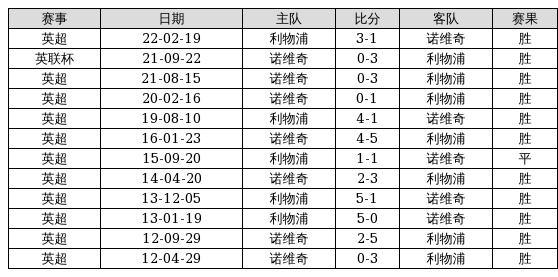 澳門6合開獎結(jié)果 開獎記錄2025新,靈活解析實(shí)施_儲蓄版36.16.12