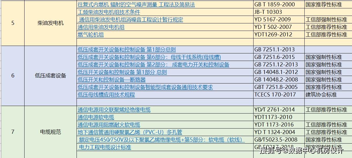 2025奧門正版資料大全′,數(shù)據(jù)分析解釋定義_頂級(jí)款28.26.84