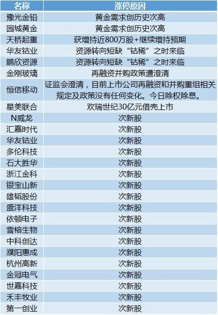 2025澳門彩今晚開什么,最新答案解釋定義_版口17.24.57