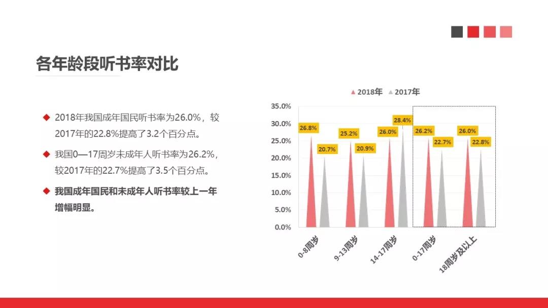 新奧集團生命科學(xué)研究院,精確數(shù)據(jù)解釋定義_版謁42.35.28