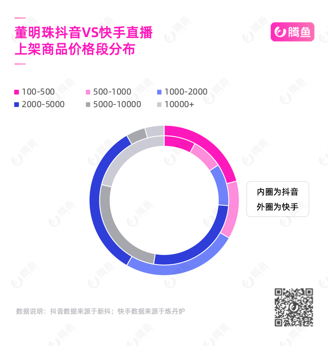 香港本期開獎直播攪珠下載,實(shí)證數(shù)據(jù)解析說明_XR82.93.86